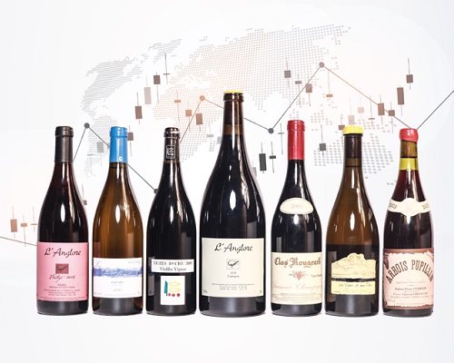 Read more about the article iDealwine publishes the 2020 Barometer for fine wine auctions