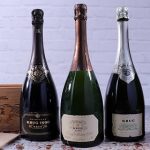 Top Champagne | First-half review 2021