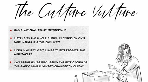 Read more about the article How to gift wine to…A Culture Vulture