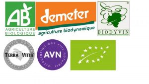 Read more about the article What do the terms organic, biodynamic, sustainable, natural mean?