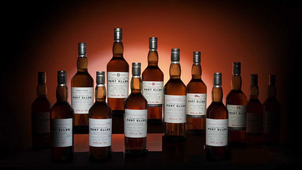 Read more about the article Fine Spirits Auction – Scotland takes the limelight